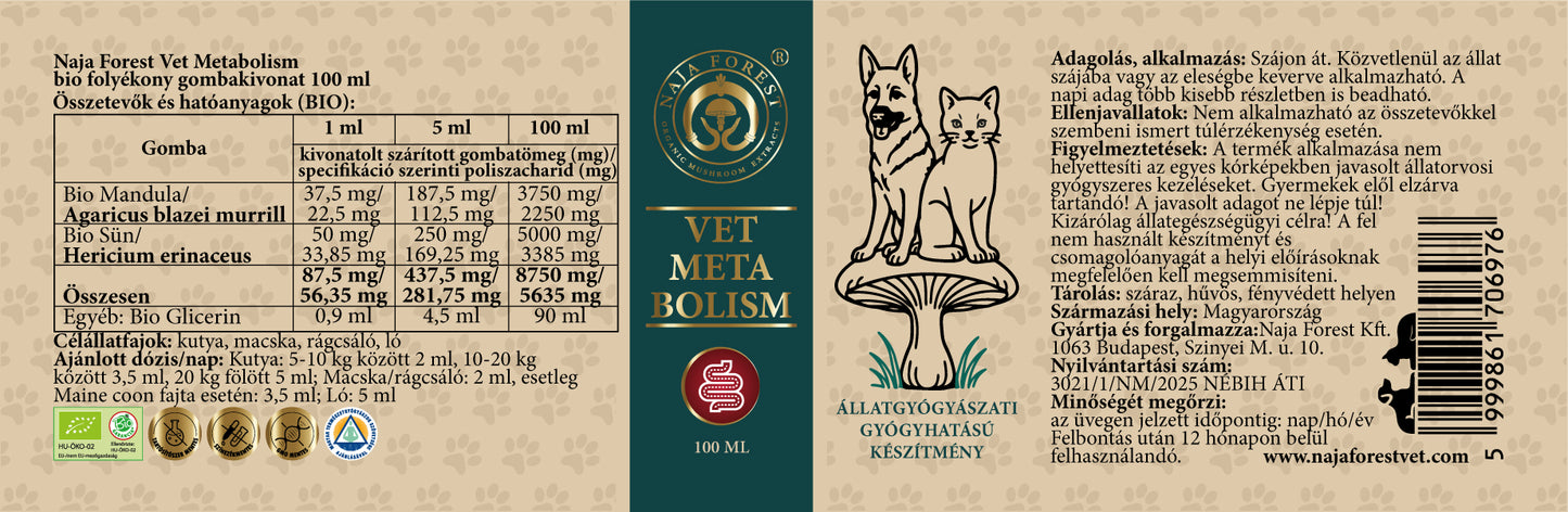 Naja Forest Vet Metabolism